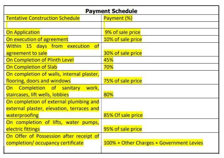 amara Construction Linked Payment (CLP) Payment Plan