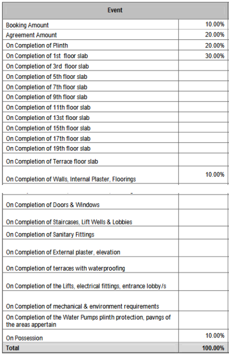 origin-wisteria-square Construction Linked Payment (CLP) Payment Plan
