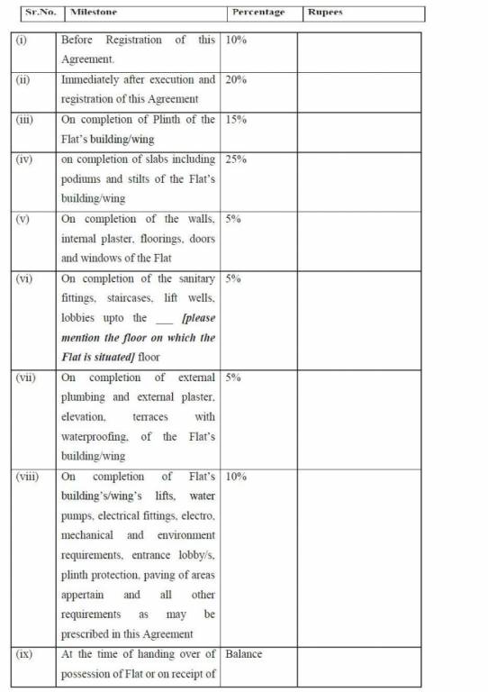 urban-park Construction Linked Payment (CLP) Payment Plan