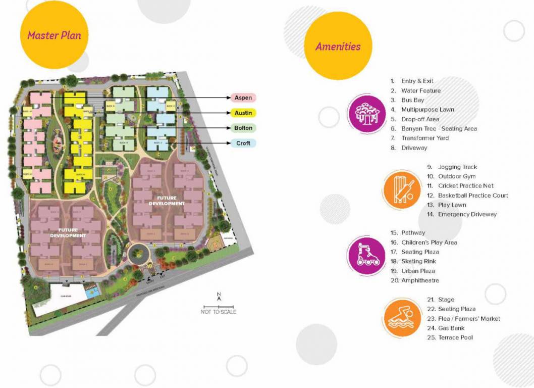  citadel phase 3 Master Plan
