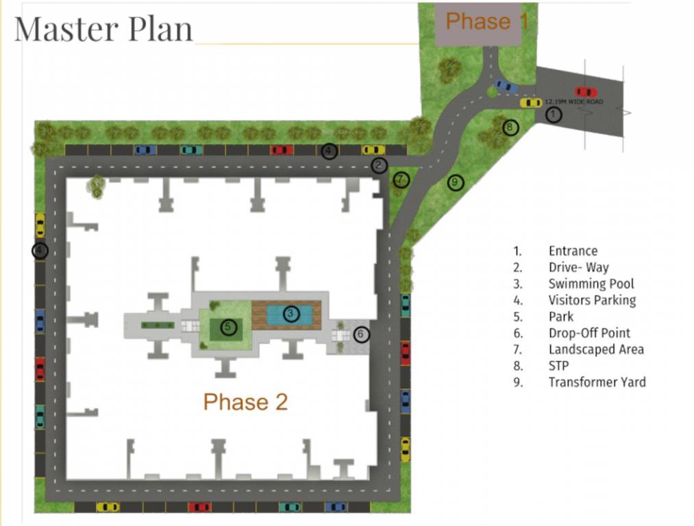  glorious a2 Master Plan