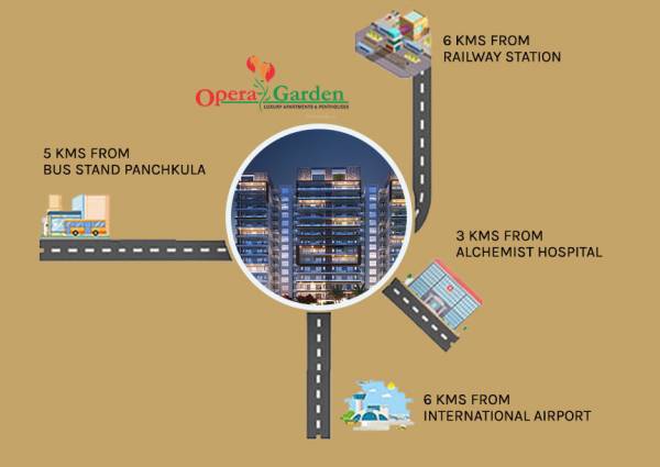 Location Plan opera-garden Location Plan