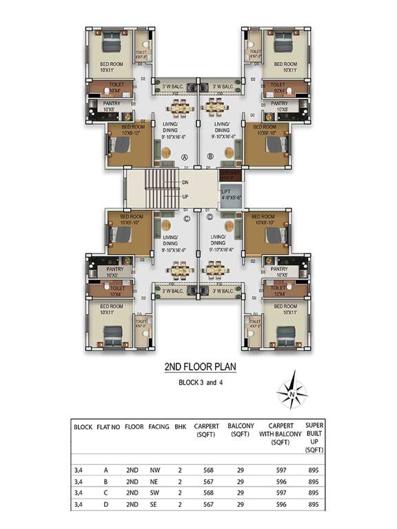  global city phase 1 Cluster Plan