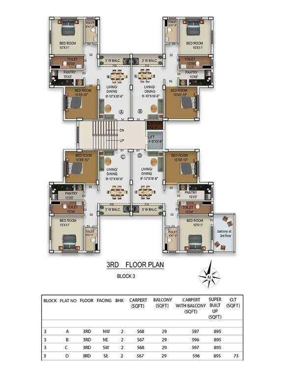  global city phase 1 Cluster Plan