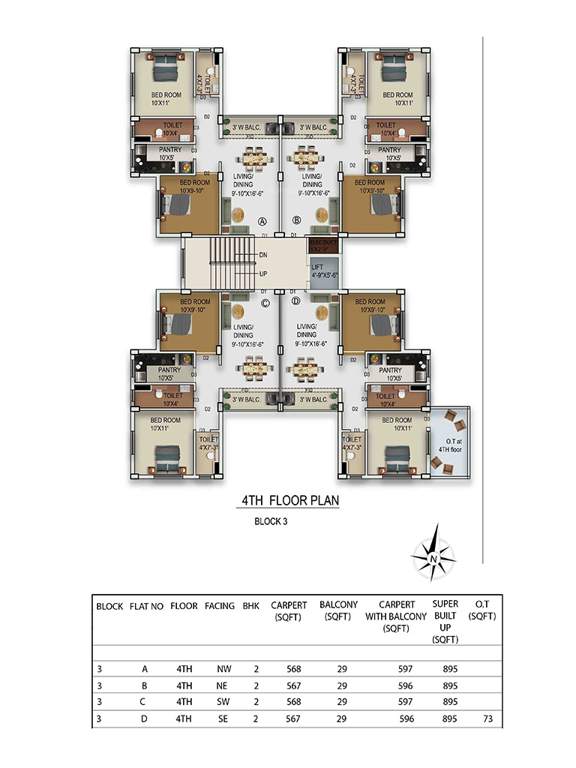  global city phase 1 Cluster Plan