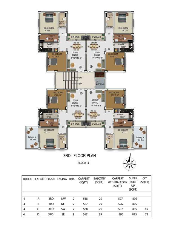  global city phase 1 Cluster Plan