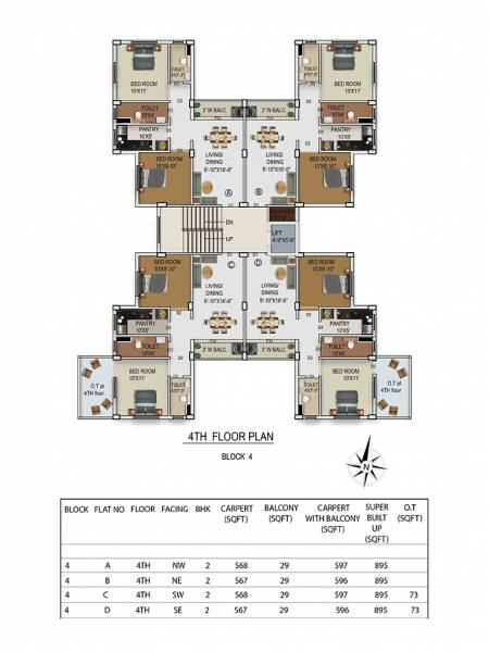  global-city-phase-1 Cluster Plan