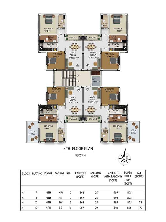  global city phase 1 Cluster Plan