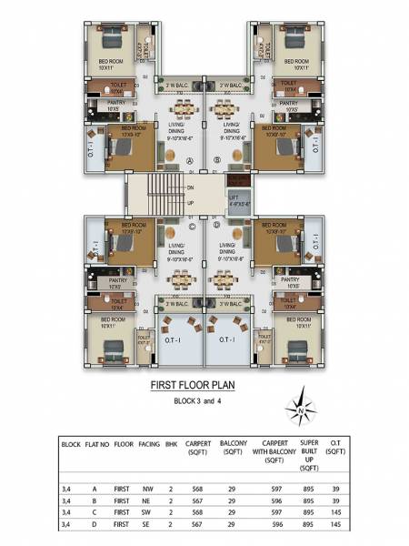  global-city-phase-1 Cluster Plan