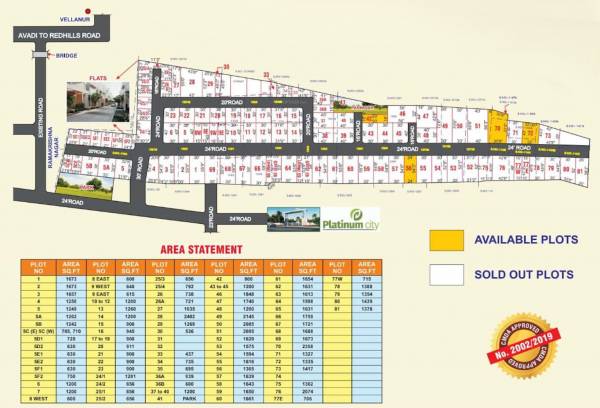  secretariat-nagar-extn Layout Plan