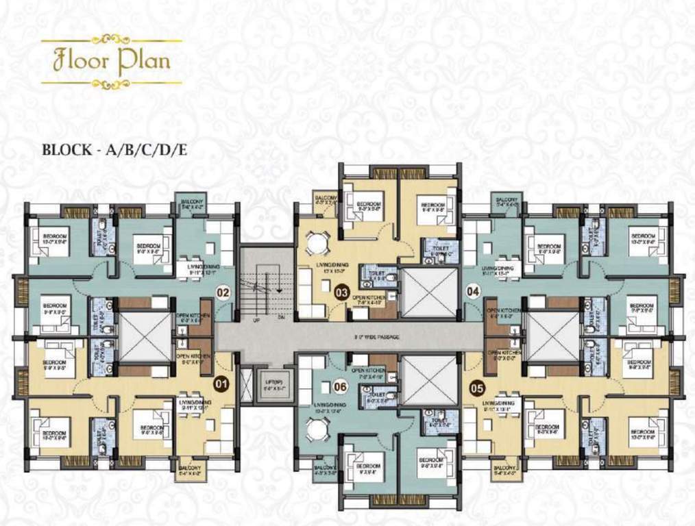  nakshatra Cluster Plan