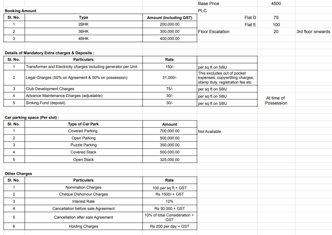 joy-98 Subvention Scheme Payment Plan