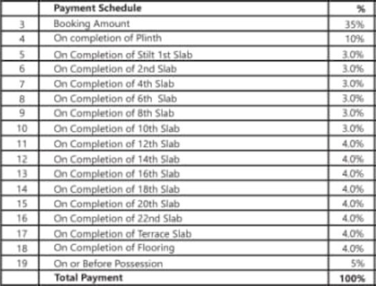 virar-gardens-building-no-23-24-and-25 Subvention Scheme Payment Plan