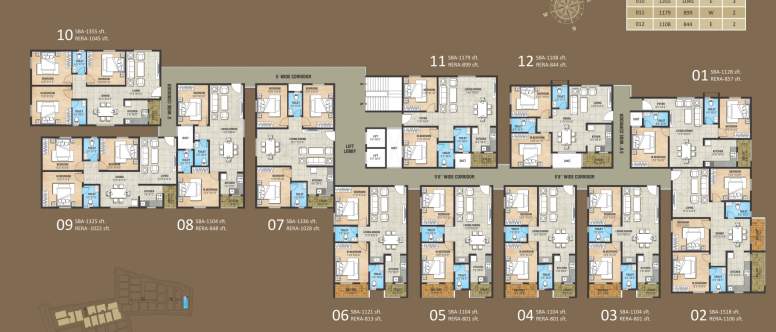  vaibhava Cluster Plan