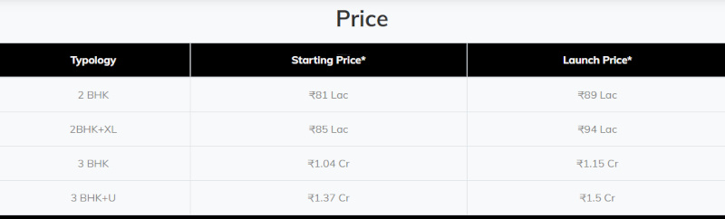 serenity-sohna Construction Linked Payment (CLP) Payment Plan