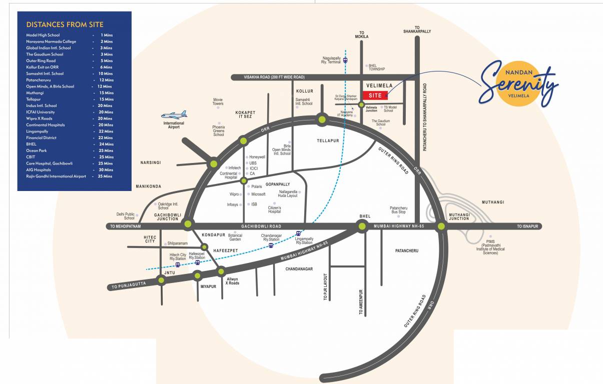 nandan serenity Location Plan