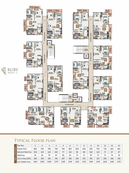 Block C Typical Cluster Plan jewel-county Block C Typical Cluster Plan