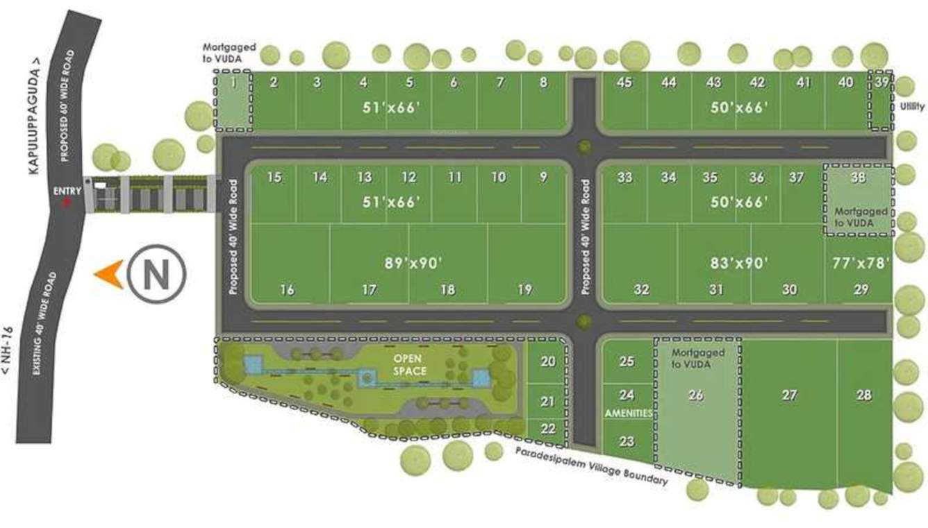 park street avenue Master Plan
