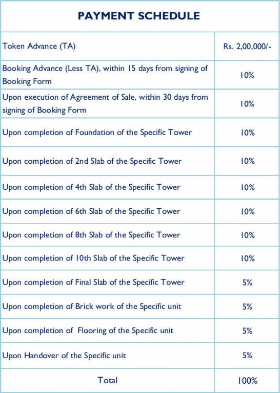 one-harmony Subvention Scheme Payment Plan