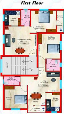  sai-vandhanam Sai Vandhanam Cluster Plan for 1st Floor