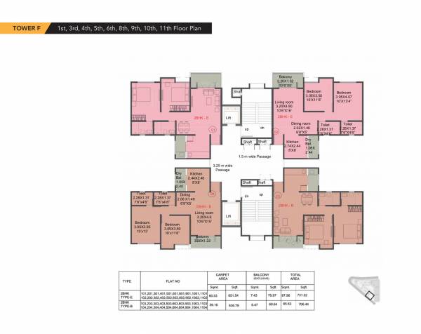  shangrila-phase-2 Tower F Typical Cluster Plan