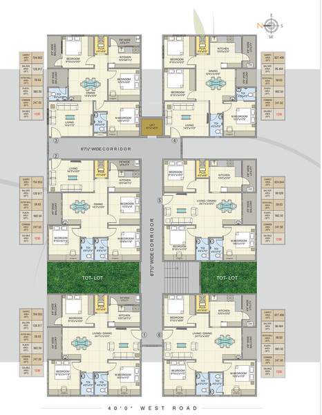  arya Burugupalli Arya Cluster Plan