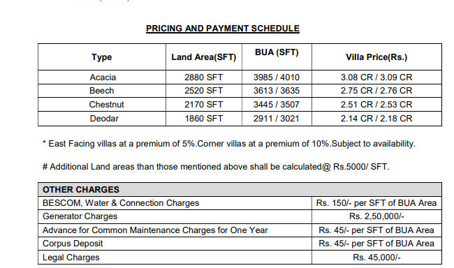 stopping-by-the-woods Time Linked Payment (TLP) Payment Plan