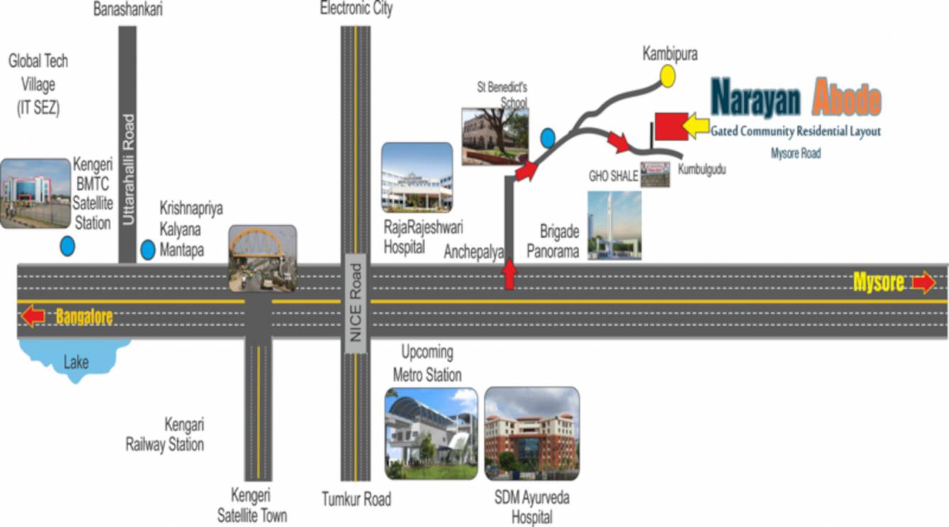  narayan adobe phase ii Location Plan