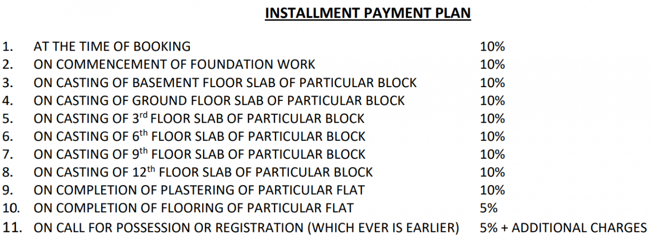 kings-court Construction Linked Payment (CLP) Payment Plan