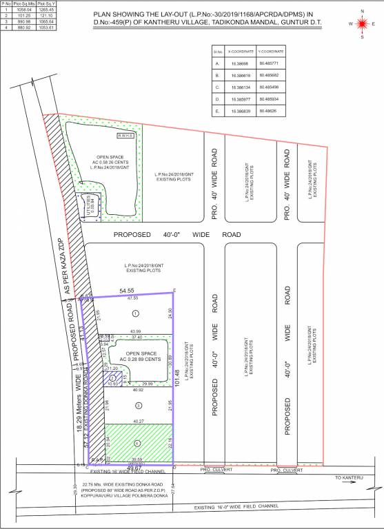  homes ext Layout Plan