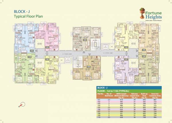  heights-phase-lll Block J Typical Cluster Plan