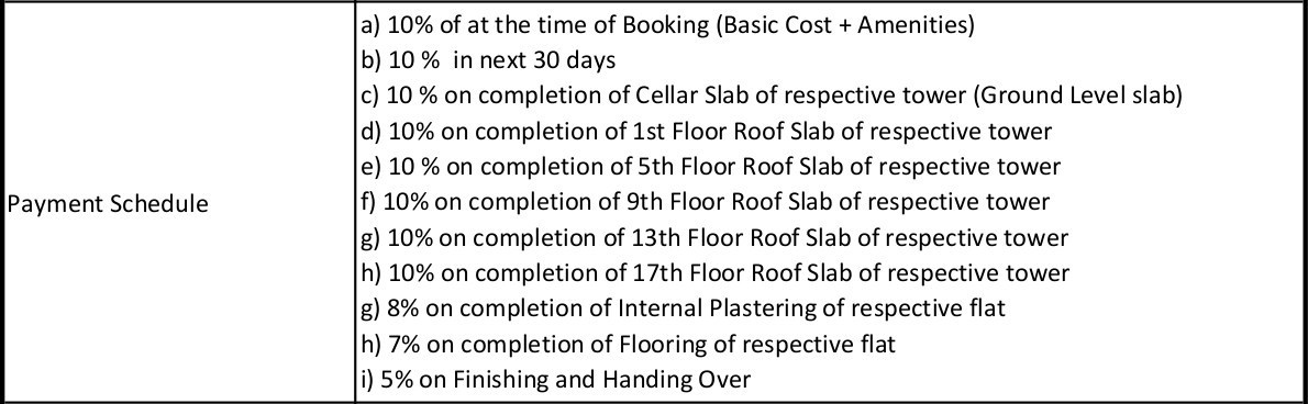 melody Subvention Scheme Payment Plan