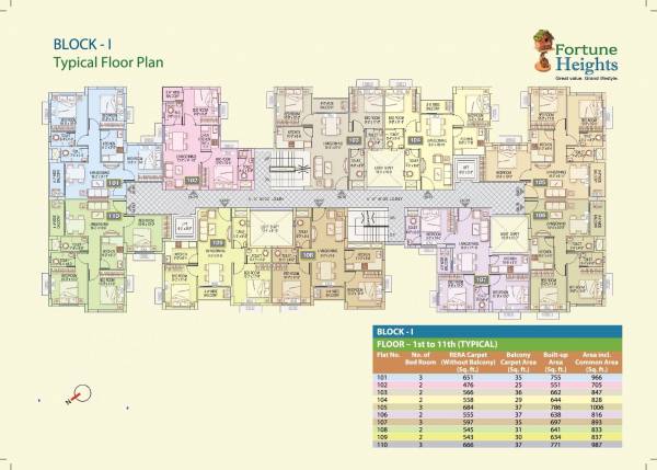  heights Block I Typical Cluster Plan