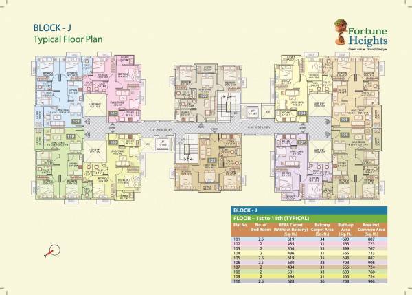  heights Block J Typical Cluster Plan
