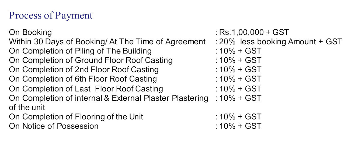 heights Construction Linked Payment (CLP) Payment Plan