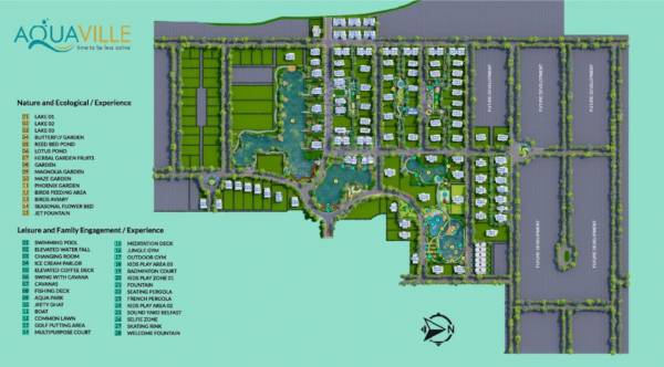  aquaville Master Plan