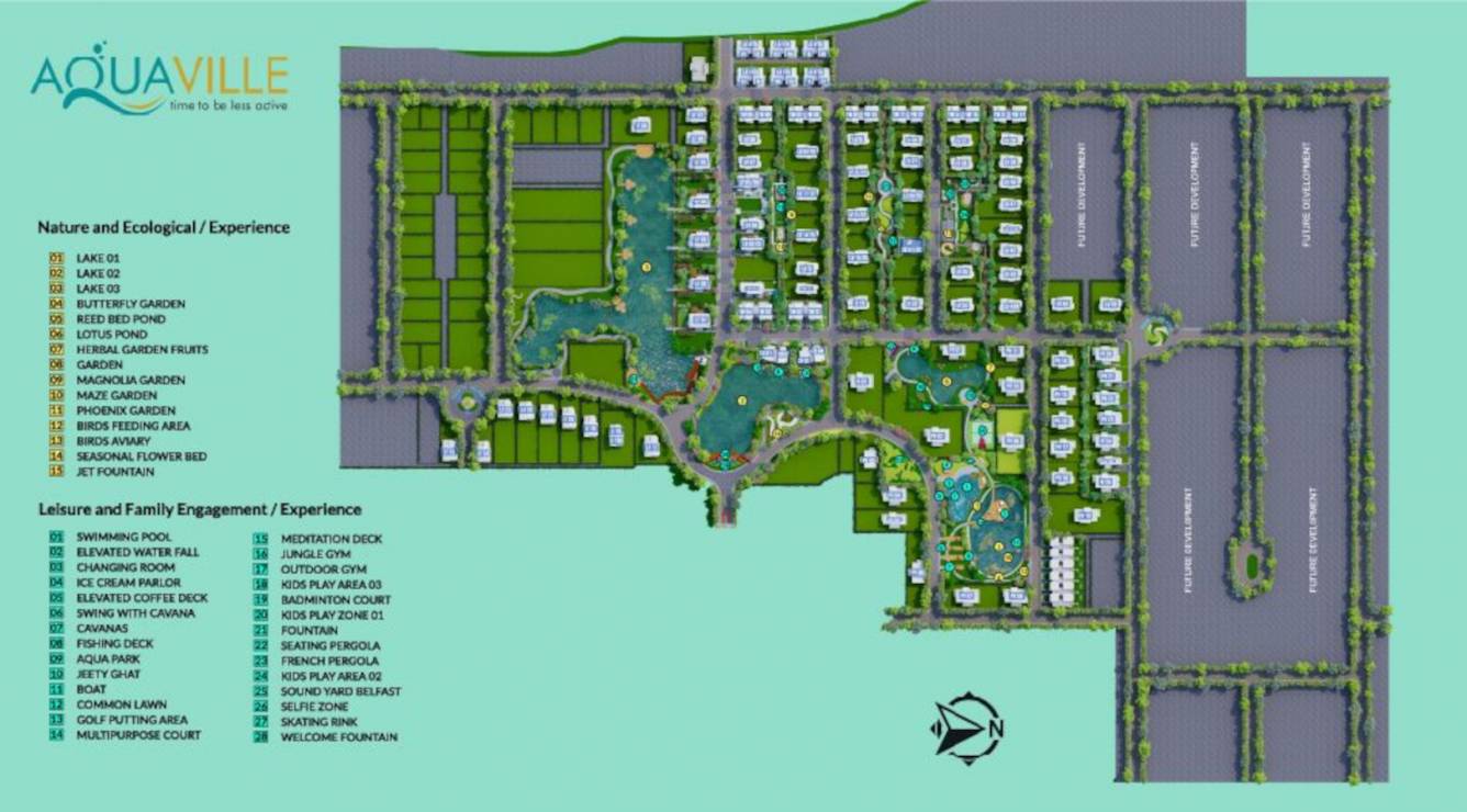  aquaville Master Plan