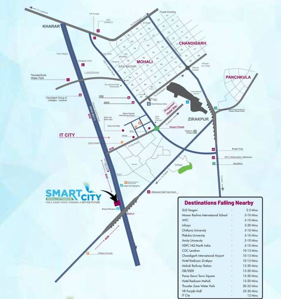  smart-city-banur Location Plan