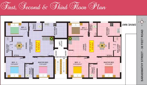  poorna Eeshani Poorna Cluster Plan from 1st to 3rd Floor