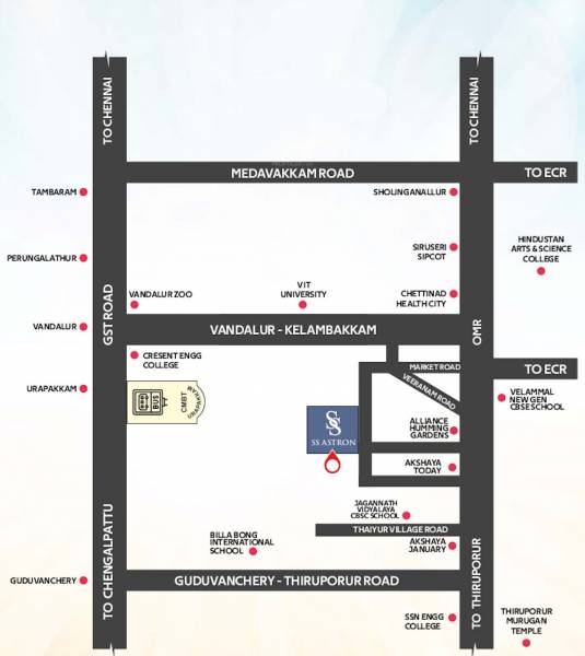  ss-astron Location Plan