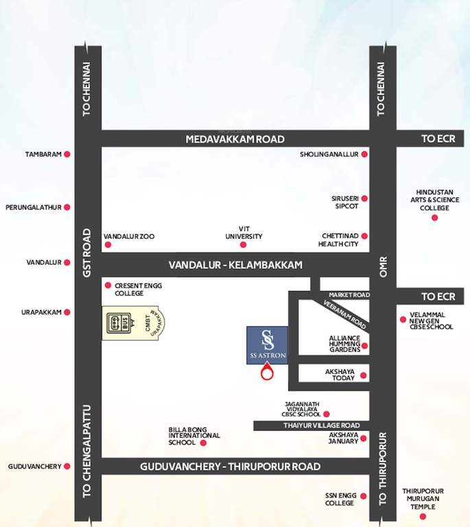  ss astron Location Plan