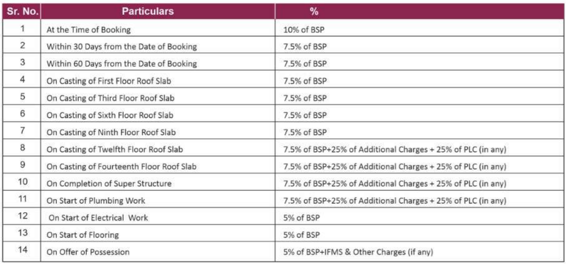 mulberry-heights-phase-5 Construction Linked Payment (CLP) Payment Plan