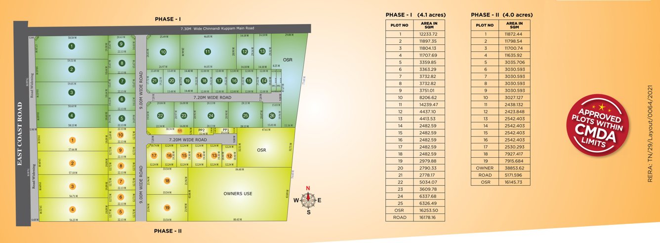  sands n waves Layout Plan
