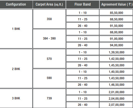 auris-ilaria-tower-a Time Linked Payment (TLP) Payment Plan