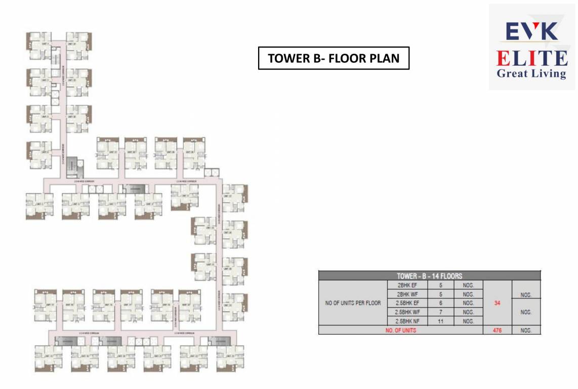  elite Tower 3 Cluster Plan