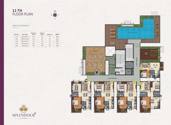  triaxis-splendour Cluster Plan