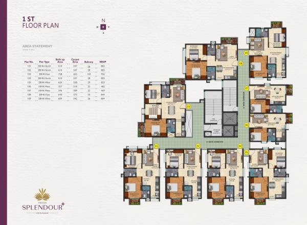  triaxis-splendour Cluster Plan