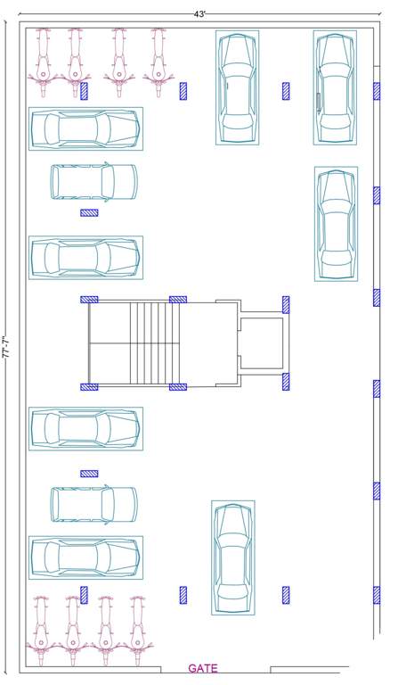  rukmani 1 Cluster Plan
