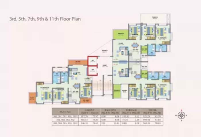  platinum glory Platinum Glory Cluster Plan