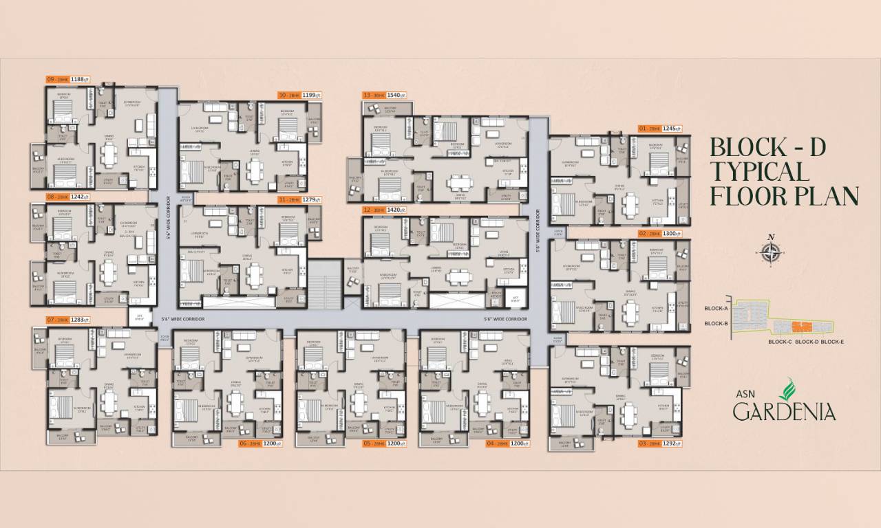  gardenia Block D Cluster Plan